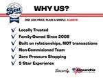 2004 Chevrolet Silverado 1500 Z71