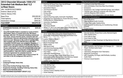 2012 Chevrolet Silverado 1500 LTZ